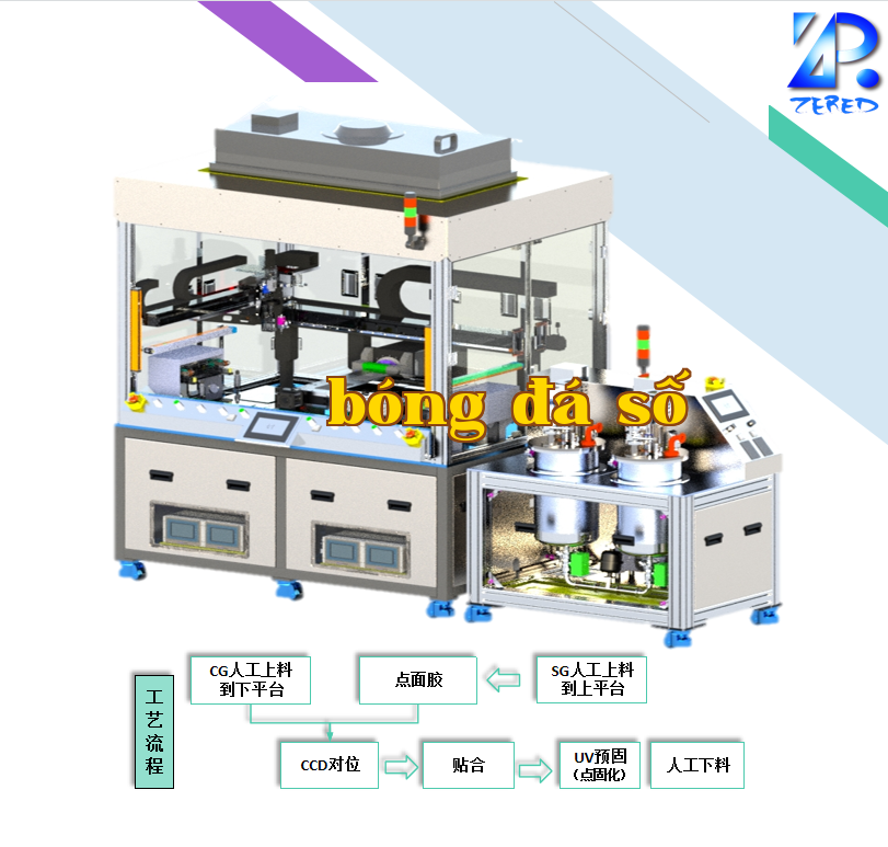 Máy dán keo bán tự động