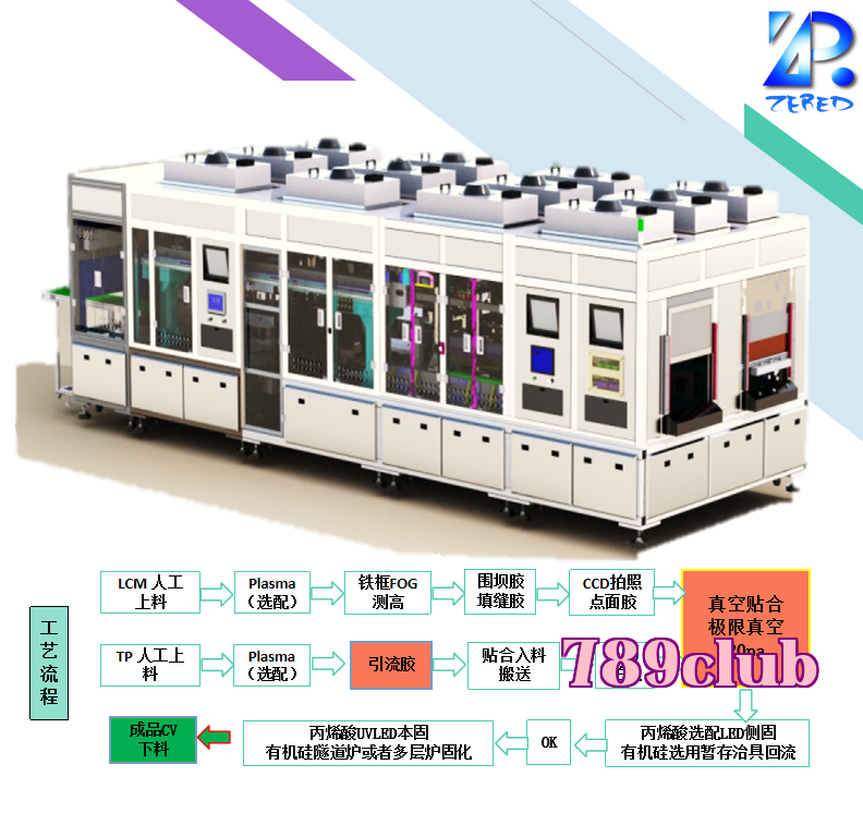 Máy ép Slit Coating chân không