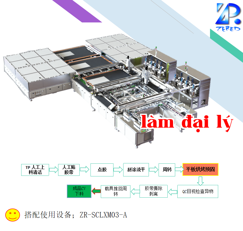 Máy bơm keo và quét keo 55~110 inch