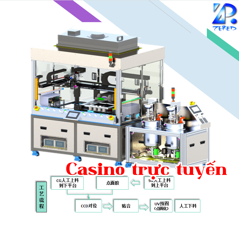 Máy dán keo bán tự động