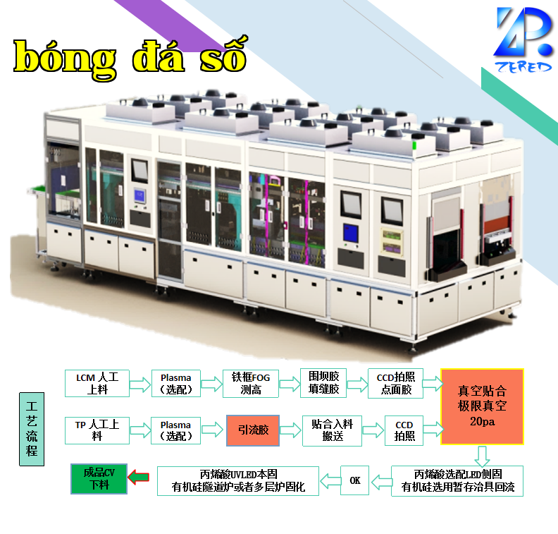 Máy ép Slit Coating chân không