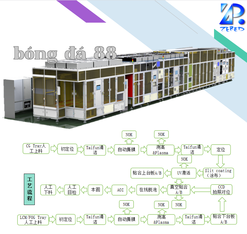 Máy ép Slit Coating chân không