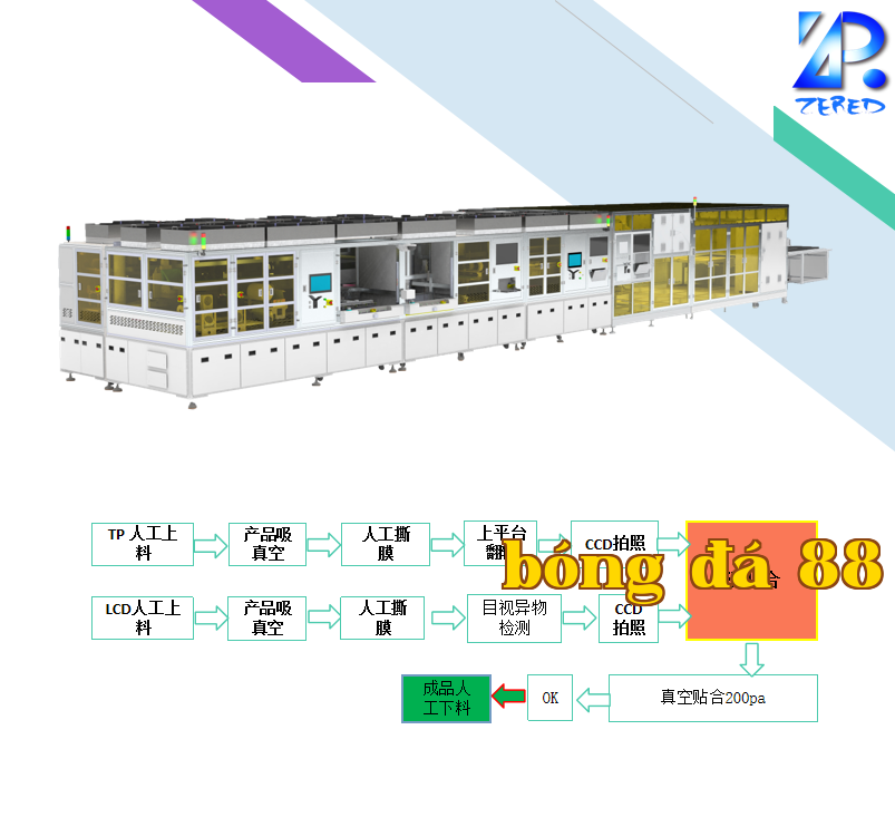 Máy ép OCA bán tự động