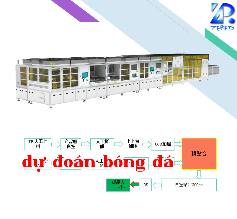 Máy ép OCA bán tự động